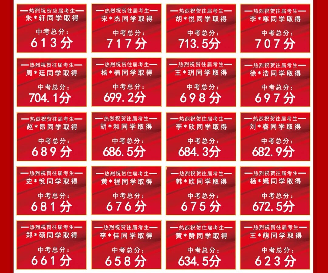 西安远东补习学校校园环境